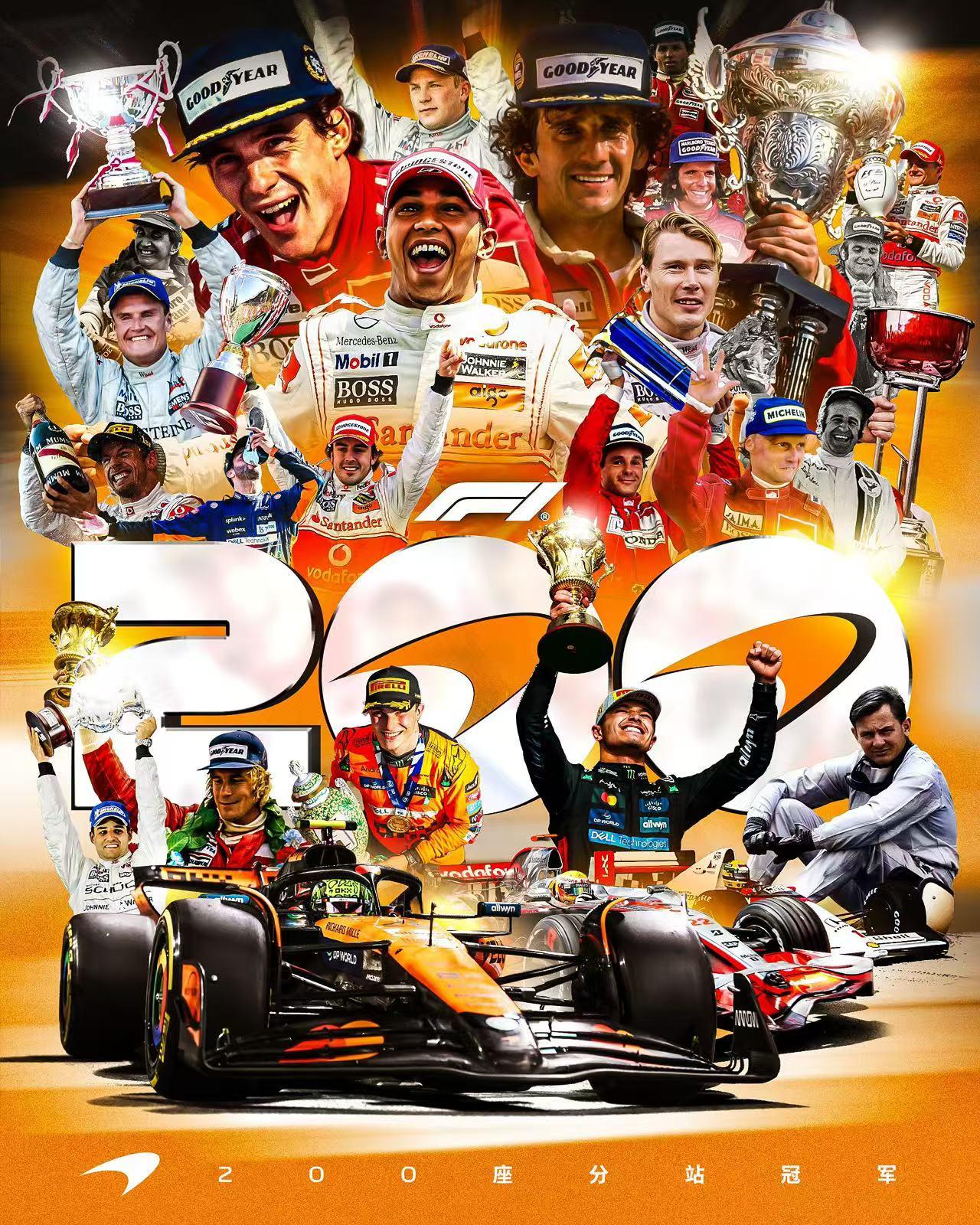 哈斯车队完胜红牛二队，皮亚斯特里点燃赛场